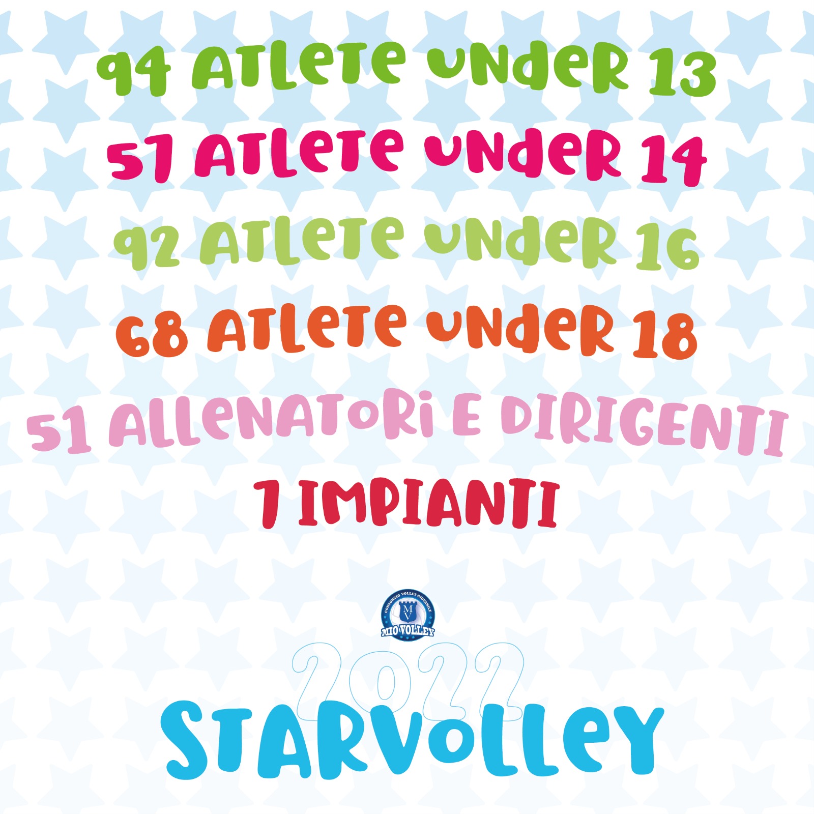 Starvolley 2022 impianti e atlete